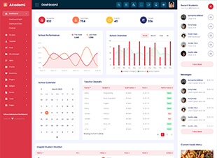 Akademi - React Typescript Admin & Dashboard Template